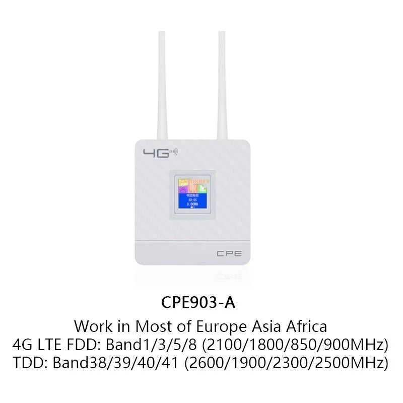 Home office LTE router with two antennas and USB cable on a desk