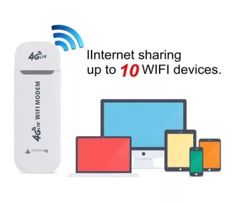White Mobile USB router 4G USB dongle without SIM card for desktop notebook tablet
