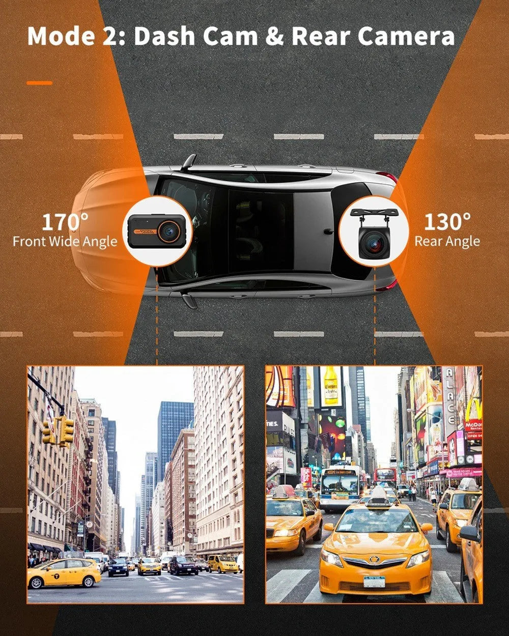 ThiEYE front and rear dash cam with 3-inch screen showing dual camera view and mounting accessories