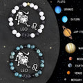 Two natural stone beaded bracelets with zodiac charms on a stretch cord, showing bead detail and fit.