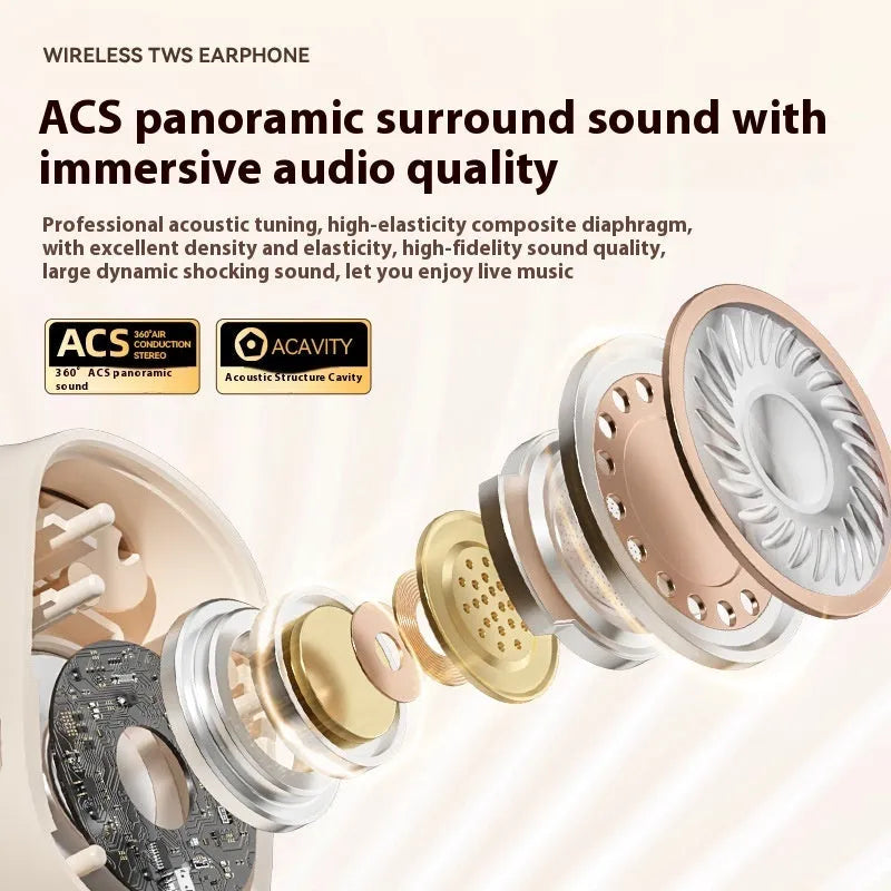 Ear-mounted wireless headphones with digital display screen on side, shown in skin colour.