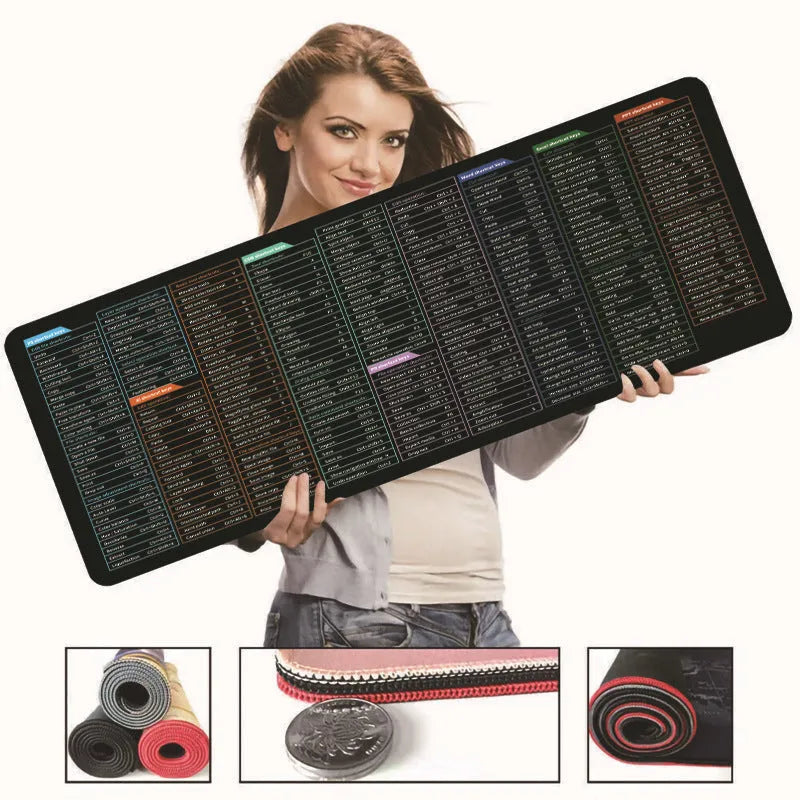 Large black office mouse mat with white printed calculator shortcut keys, shown on a wooden desk.