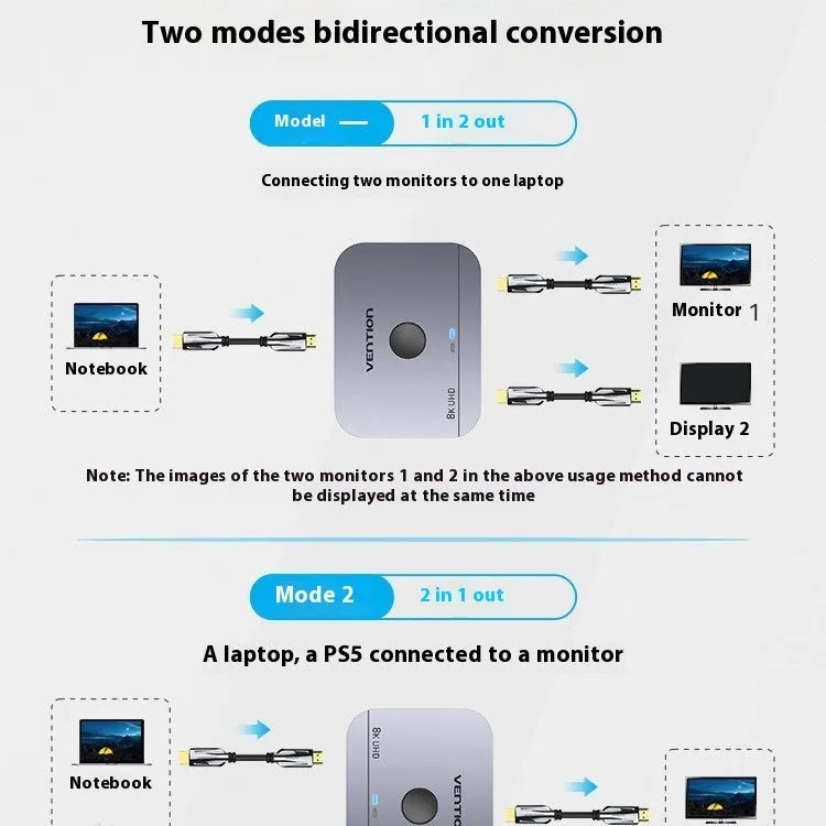 Grey alloy computer video cable adapter splitter box for HD TV connection.