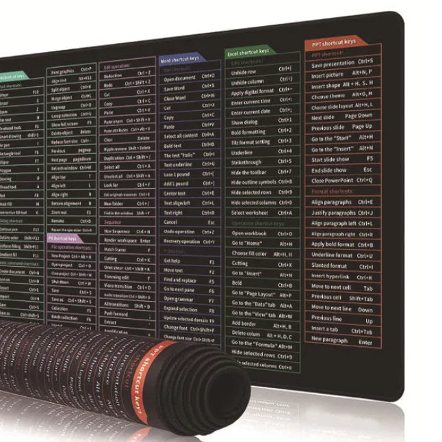 Large black office mouse mat with white printed calculator shortcut keys, shown on a wooden desk.