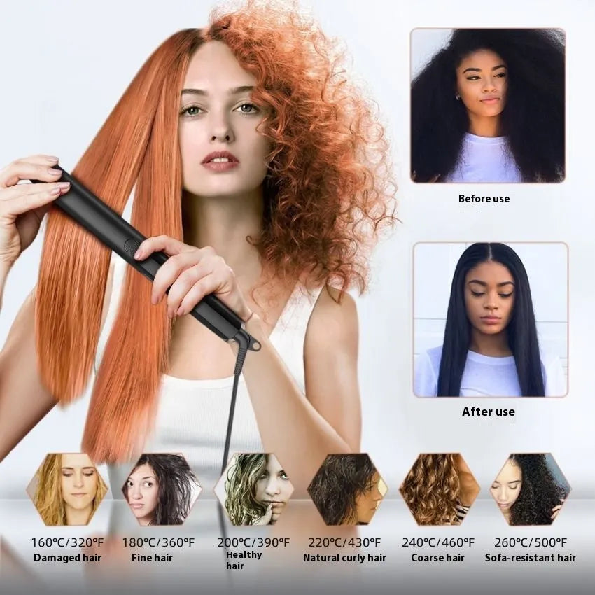 Anion hair straightener with ceramic plates showing temperature display and EU plug