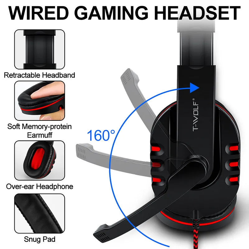 Thunder Wolf T800 wired gaming bundle showing keyboard, mouse, headset, and mouse mat with RGB lighting