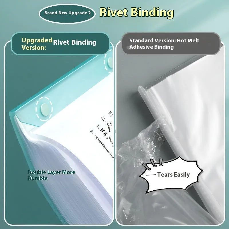 A3 test paper storage bag in translucent PP, multi-layer category folder clip with 0.48mm thickness and 30/40/60 page options.