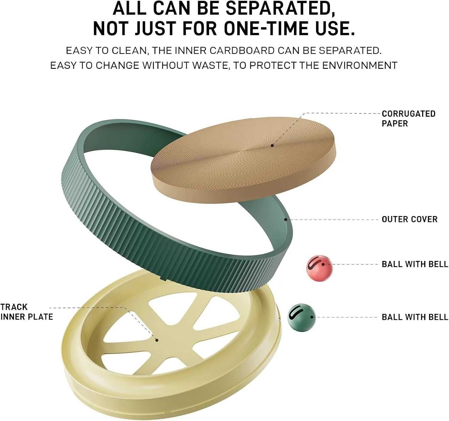 Large circular cat scratching board with ball track and spring plush ball