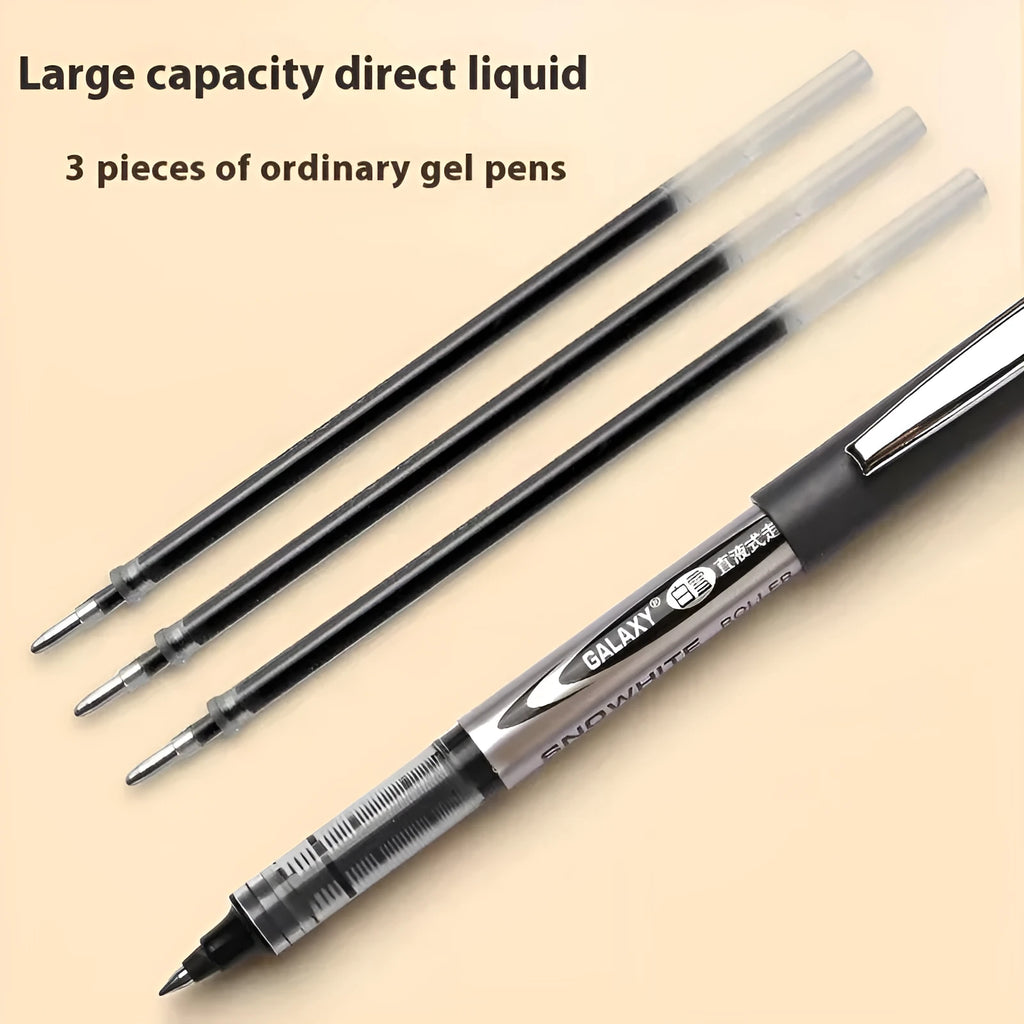 Water-based signature pen with 0.5mm fine point tip in blue ink